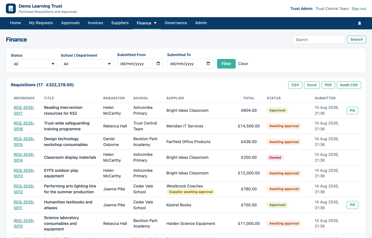 The finance view in Requestable, showing every requisition across the trust with filters and exports to Excel, CSV and PDF.